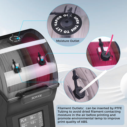 Sovol SH02 3D Filament Trockner – 2 Rollen mit Touchscreen