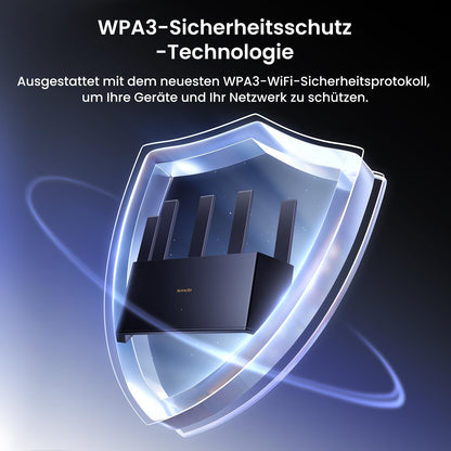 Tenda RX2L Pro WLAN Router Wi-Fi 6 AX1500 Dualband Gigabit