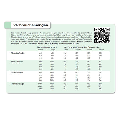 GftK 1K Fugenmörtel für Pflasterfugen – 25 Kg Steingrau