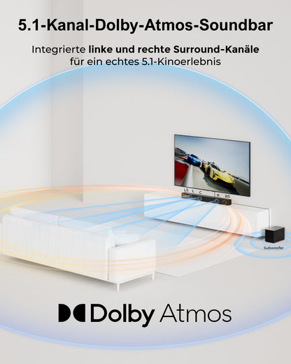 ULTIMEA Poseidon M60 Boom 5.1ch Soundbar – Dolby Atmos 2025