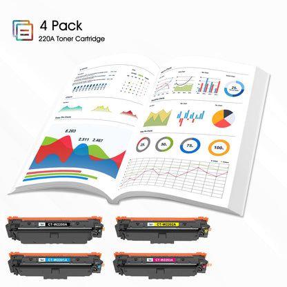 Kompatibel für HP 220A Toner Farbset 4er-Pack mit Chip