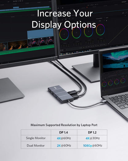 Anker PowerExpand+ 11-in-1 USB-C Adapter Hub 4K HDMI 100W PD