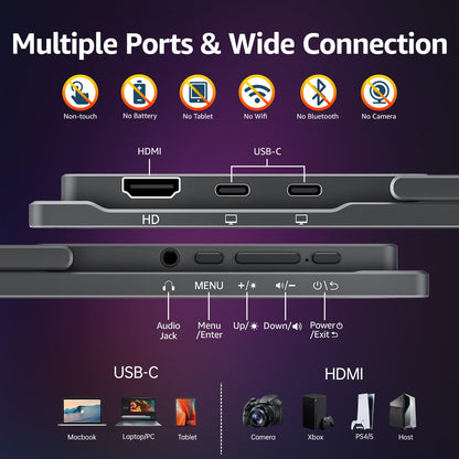 cocopar 18,5 Zoll tragbarer Gaming Monitor 100Hz USB-C HDMI