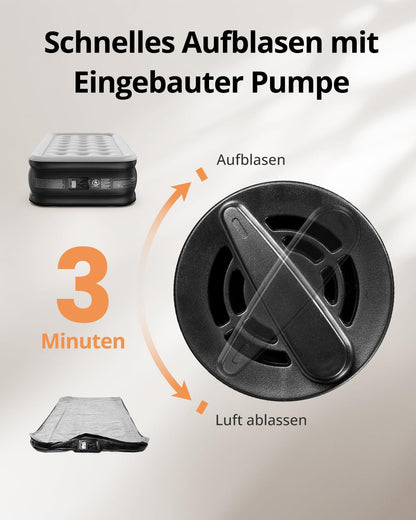 Airefina Luftbett Gästebett mit Pumpe – 1 Person, 99x190cm