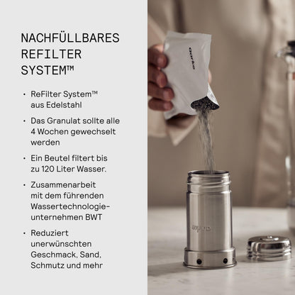 Aarke Purifier Wasserfilterkanne Glas & Edelstahl – 3er-Filter Set