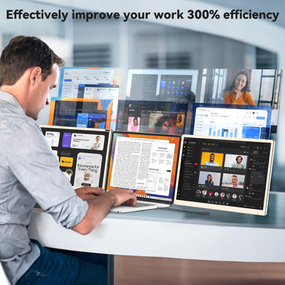 siaviala Mobiler Laptop Extender Triple Monitor 15.6" FHD