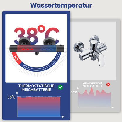 Auralum Duscharmatur mit Thermostat, 38°C Sicherheitssperre, Schwarz
