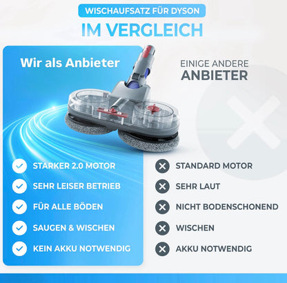 Weidenbach Wischaufsatz für Dyson V7, V8, V10, V11, V15, Gen5
