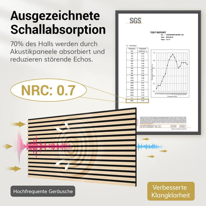 TONOR Akustikpaneele Holz Eiche, 4er Set Wandpaneele 120 x 60 cm