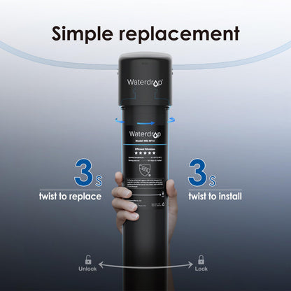 Waterdrop RF15 Ersatz-Filterkartusche für 15UA/15UB Untertischfilter