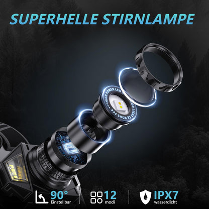 SIDARK LED Stirnlampe, wiederaufladbar, 120000 Lux, IPX7, 12 Modi