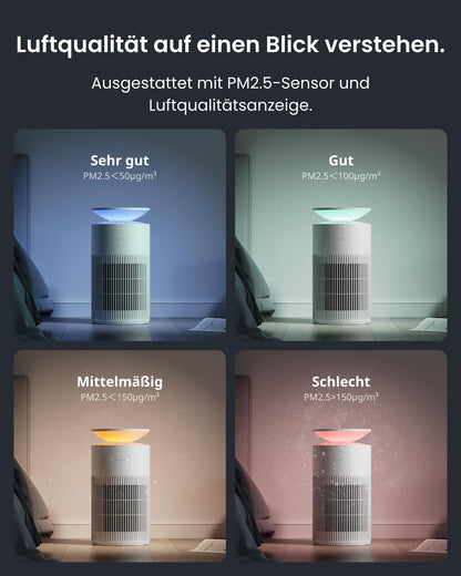 SwitchBot Luftreiniger mit App & Nachtlicht - CADR 400m³ bis 83m²
