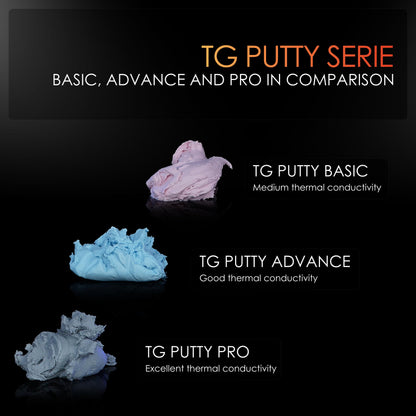Thermal Grizzly TG Putty Pro Wärmeleitpaste 30 g für GPU und PCB