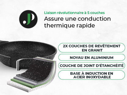 JUST PERFECTO Induktions Kochgeschirr Set - 21-teilig Schwarz