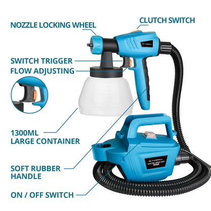 Tilswall 800W Farbsprühsystem – 1300ml Behälter mit 3 Düsen