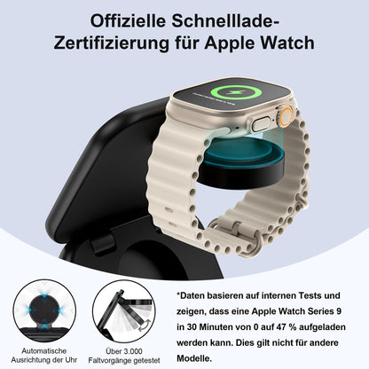 AC Island 5-in-1 MagSafe Reise Ladestation – iPhone Watch AirPods Schwarz