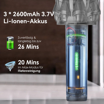 Akitas Pro H2 Akku-Handstaubsauger mit HEPA-Filter, 0,5 kg