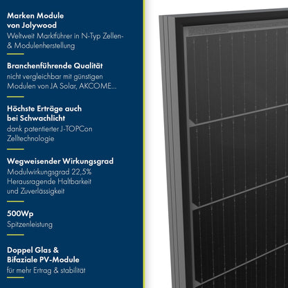 Jolywood 2x 500W n-Type Bifazial Glas-Glas PV-Module