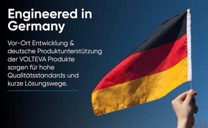 USB-Unterputz Netzteil 20W – Ladegerät für Tablets & USB-Geräte