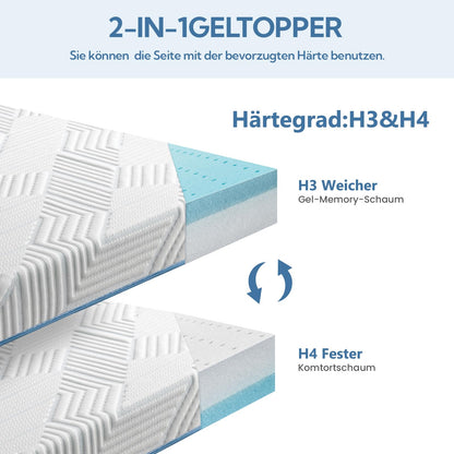 BedStory Gel-Memory-Foam Topper 180x200 cm, H3 & H4, 10 cm hoch