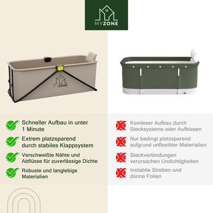 MyZone Faltbare Badewanne Duschwanne Eisbad – 150x60x50 cm Grau