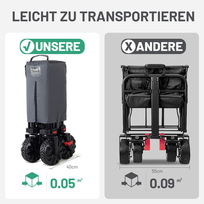 TIMBER RIDGE XXL Bollerwagen faltbar mit Bremsen und Getränkehalter