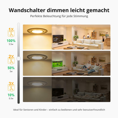 Bojim LED Spot Dimmbar Schwarz Warmweiss 5.5W - 68-80mm, 10er Set