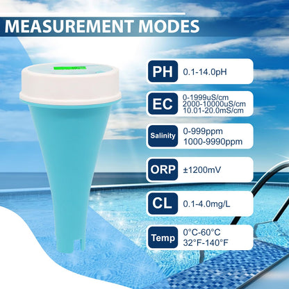 AquaSmart 6-in-1 Wassertester – Bluetooth Pool pH Chlor Messgerät