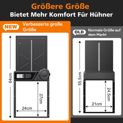 MASTERFUN Automatische Hühnerklappe, Aluminium, Timer, JSM10BK