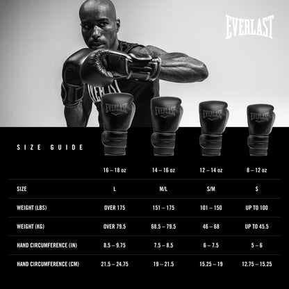 Everlast Powerlock 2R Box-Trainingshandschuhe - Schwarz 16oz