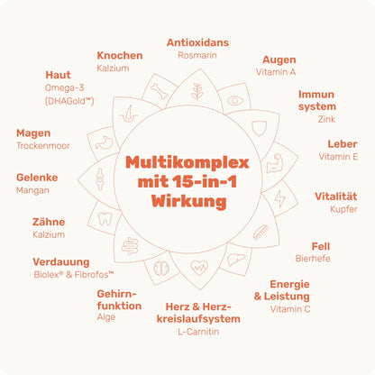 mammaly Multi Vital Multivitamin Snacks für Hunde, 120 Stück, 350 g