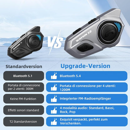 WAYXIN X2 Motorrad Intercom Bluetooth Headset mit FM Radio, 2er-Set