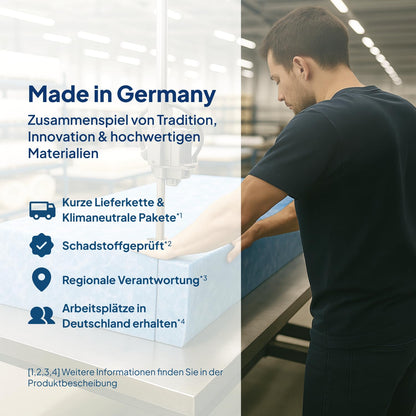 Premium Gelschaum Topper 180x200 cm Matratzenauflage - RG 50