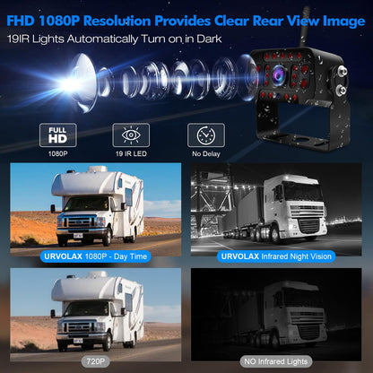 URVOLAX Rückfahrkamera System Kabellos - 7 Zoll FHD, KI