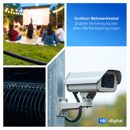 HB-DIGITAL CAT 7 Outdoor LAN Verlegekabel S/FTP 100m Schwarz