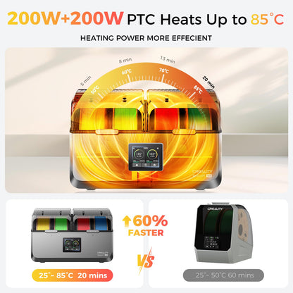 Creality Space Pi X4 Filament Trockner Box - 4 Spulen, 85°C