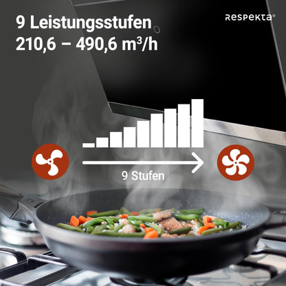 Respekta CH89060S Dunstabzugshaube schräg 60cm Schwarz