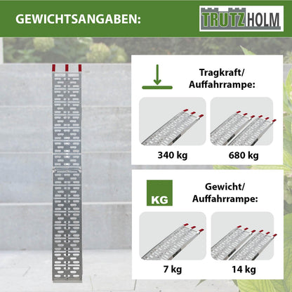 TRUTZHOLM Auffahrrampe klappbar Alu 228 cm 340 kg – Grau