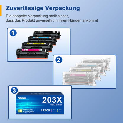 Palmtree 203X 203A Toner 4er-Pack kompatibel für HP Color LaserJet Pro