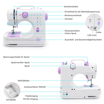 EasySew 12-Stiche Mini-Nähmaschine tragbar – mit Anschiebetisch