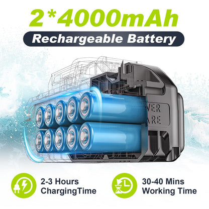highsam 120Bar Akku Hochdruckreiniger – 4 Gänge, 2x4.0Ah Akku