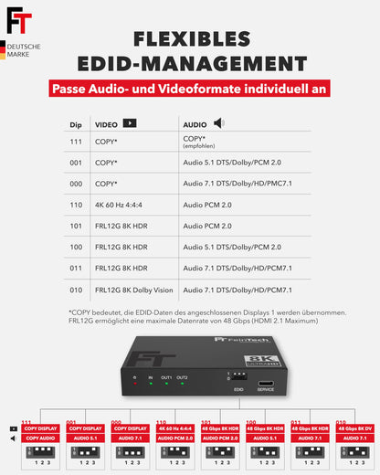 FeinTech SP210 HDMI 2.1 Splitter 4K 120Hz 8K für 2 Monitore