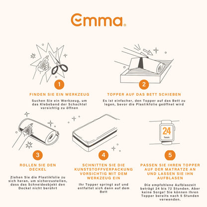Emma Flip Topper Wendbarer Matratzentopper – 160x200 cm
