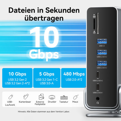 VENTION USB C Docking Station 16-IN-1 - 3 Monitore