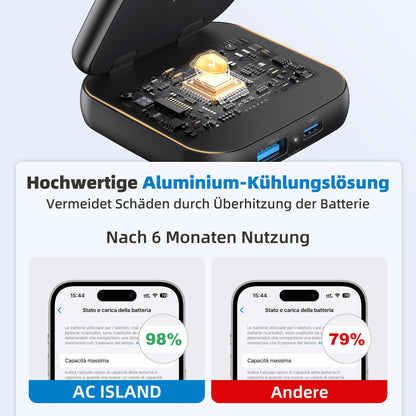 AC Island 5-in-1 MagSafe Reise Ladestation – iPhone Watch AirPods Schwarz
