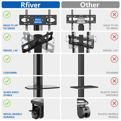 RFIVER TV Ständer Rollbar 27-70" - TV Wagen mit Rollen