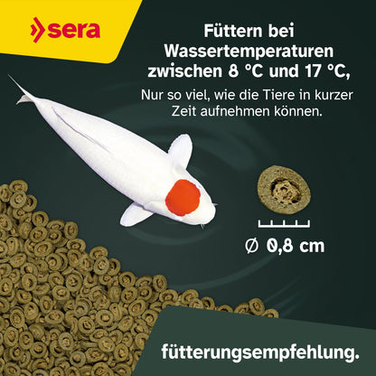 sera KOI Professional Koifutter <17°C Frühjahr/Herbst 7 kg