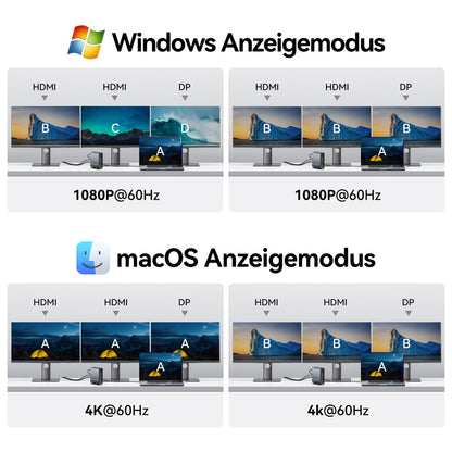 VENTION USB C Docking Station 16-IN-1 - 3 Monitore