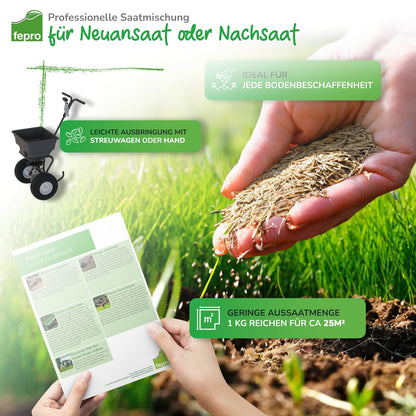 Rasensamen Trockenresistent & Schatten – 20 kg schnellkeimend