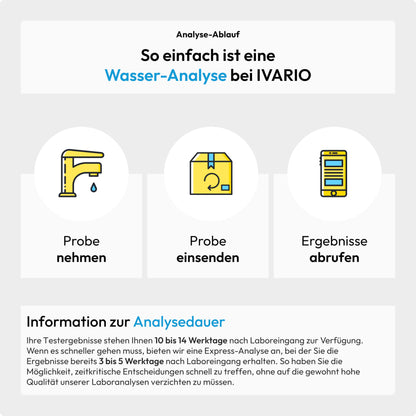 IVARIO Plus Labor-Wassertest-Set Trinkwasser - 32 Schadstoffe